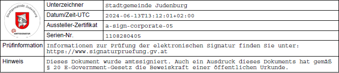 Darstellung der Amtssignatur, Variante 3